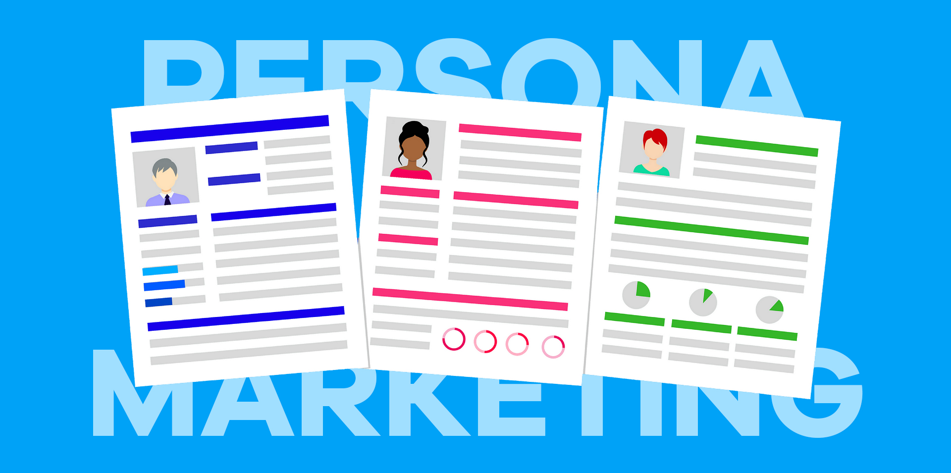 persona marketing